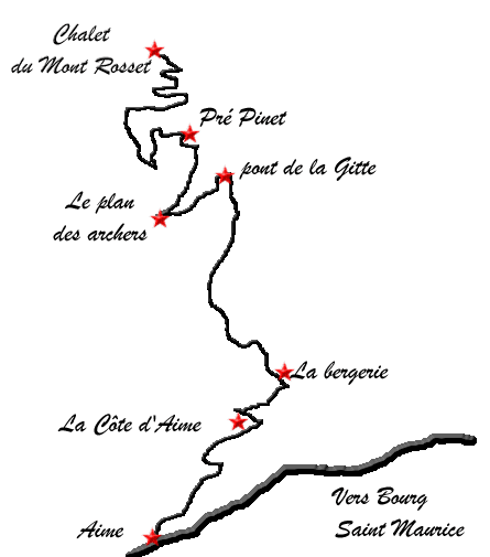 Route d'accès au lac de la Portette