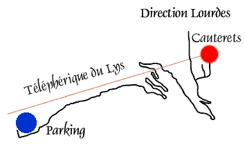 Itinéraire d'accès au lac d'Ilhéou