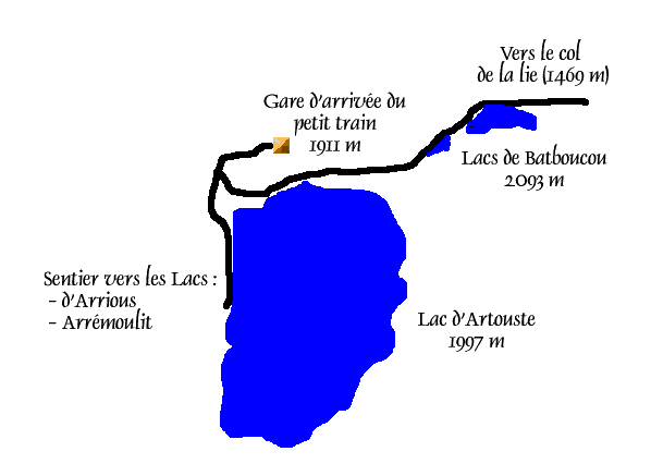 Topo des lacs de Batboucou
