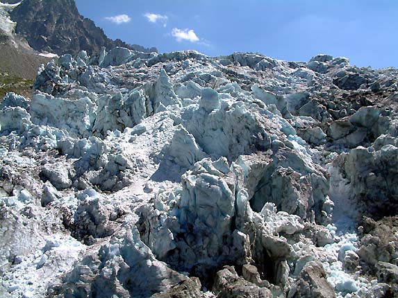 Fin du glacier