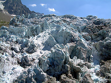 Fin du glacier