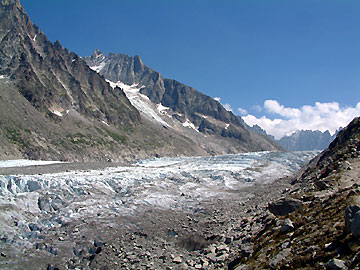 La partie suprieure du glacier