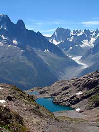 Lac Blanc, la Mer de Glace, au fond les grandes jorasses