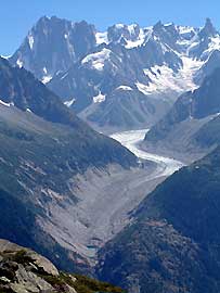 Mer de Glace et ses deux nouveaux lacs