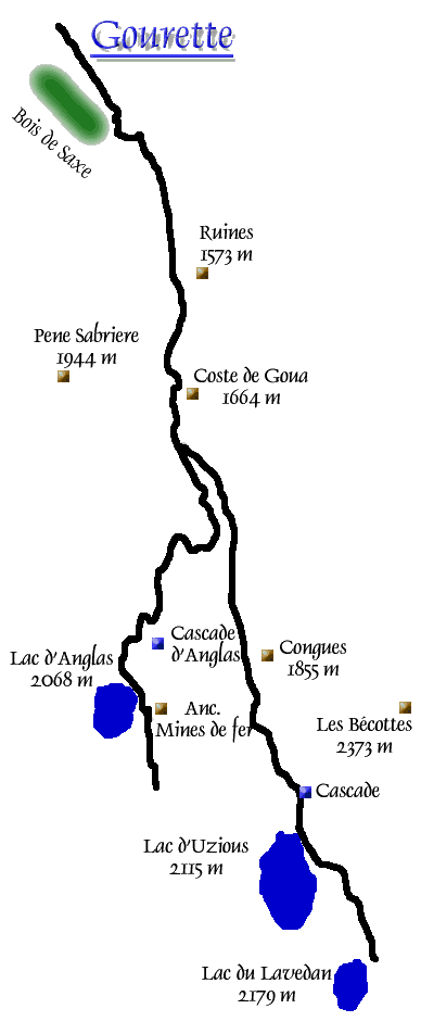 Topos des lacs d'Anglas, Uzious et Lavedan