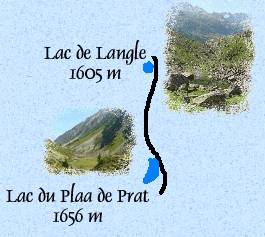 Topo balade lac de Langle - Lac du plaa de prat